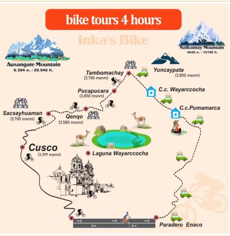 Biking Tours Machupicchu